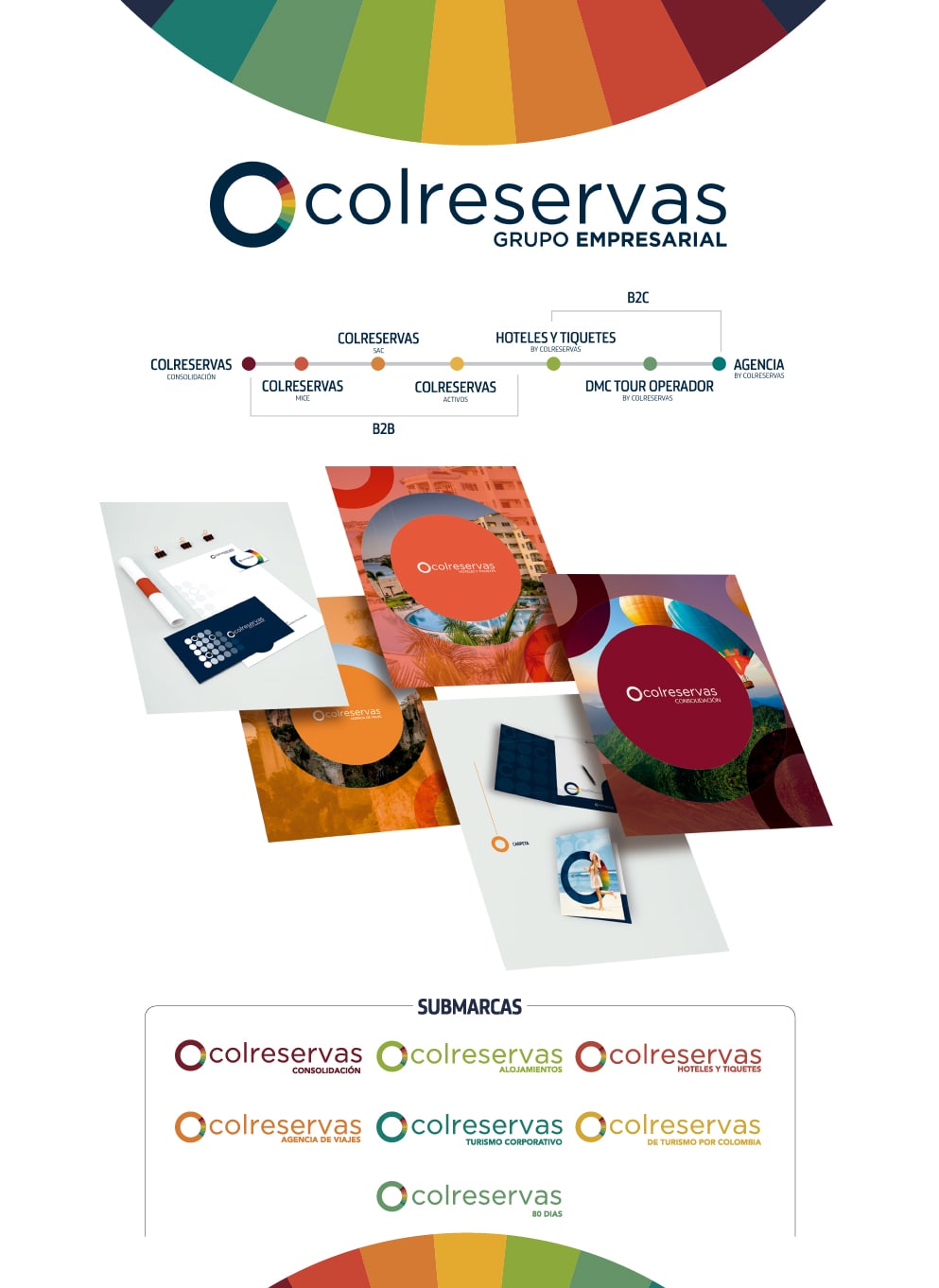 CPC-Cuadros-Colreservas